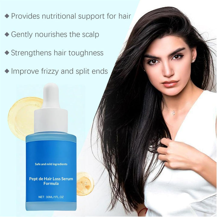 Peptonix Hair Serum Hair Growth,Peptonix Copper Peptide Ser/Um Hair,Hair Serum for Men,Hair Oil for Dry Damaged Hair,Reduces Hair Loss,Promotes H/Air Regrowth,Get Stronger H/Air