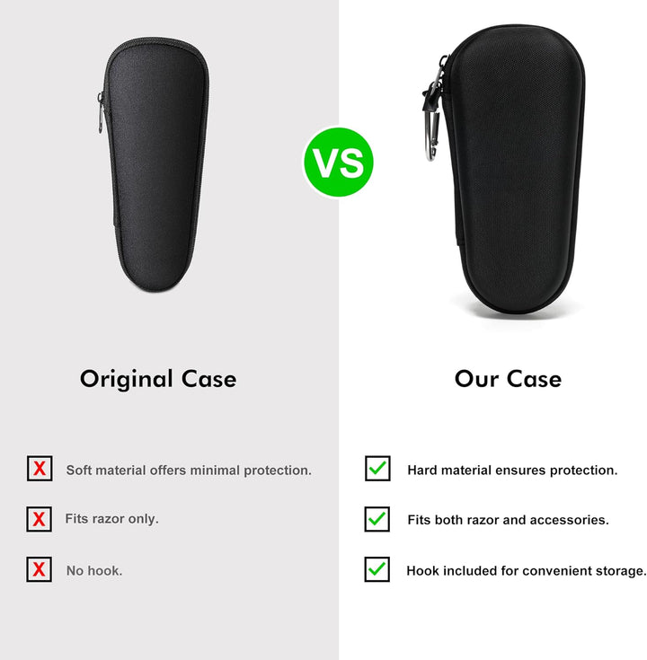 Electric Shaver Travel Case for Braun Series 3, Series 5, Series 7, Series 9 Electric Shavers, Black