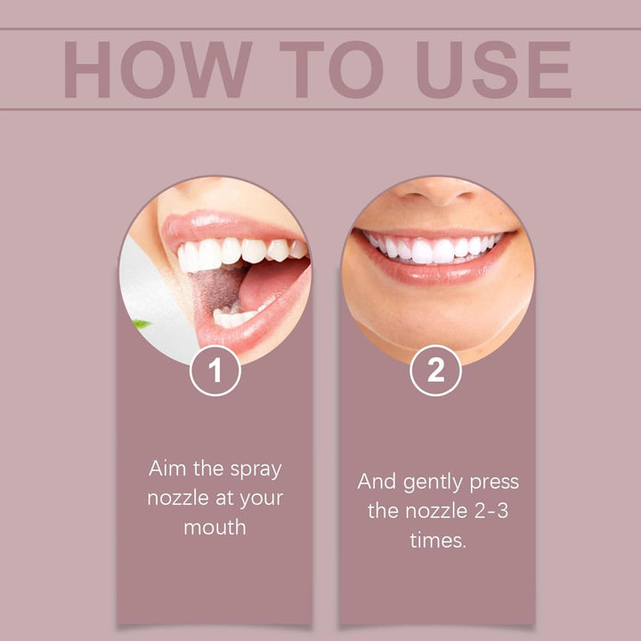 Dry Mouth Flavoured Spray,Fruit Oral Breath Spray,Mouth Freshener Spray,Breath Freshener Spray,Oral Care Spray,Fresh Breath Spray,Breath Freshener for Bad Breath,Oral Spray for Women&Men(Lemon Flavor)