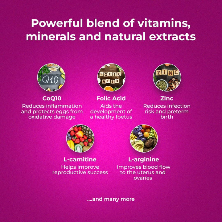 Trèsible Women'S Prenatal Pregnancy and Postnatal Supplements | Pregnafit 84 Tablets | Coq10, Folic Acid, Vitamin D, Zinc | Vegetarian, Gluten Free, Halal | Pack of 3 (28 Tabs per Pack) (3)