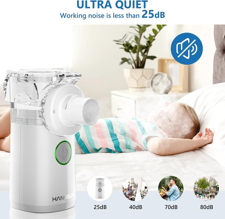 Nebuliser Machine for Adults and Kids, Portable Handheld Silent Inhaler CN750 with Storage Bag for Travel and Home Use