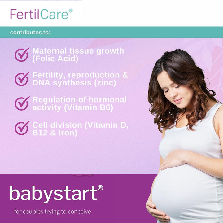 Fertility Supplements for Women - Fertilcare 30 Tablets, 1 Month Supply, Prenatal Vitamins and Minerals Including Folic Acid, Vitamins B, C, D, E for Conception and Nutritional Support