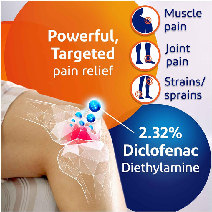 Joint & Back Pain Relief 2.32% Gel, for Joint Pain Relief, Suitable for Knee Pain & Neck Pain, 50G