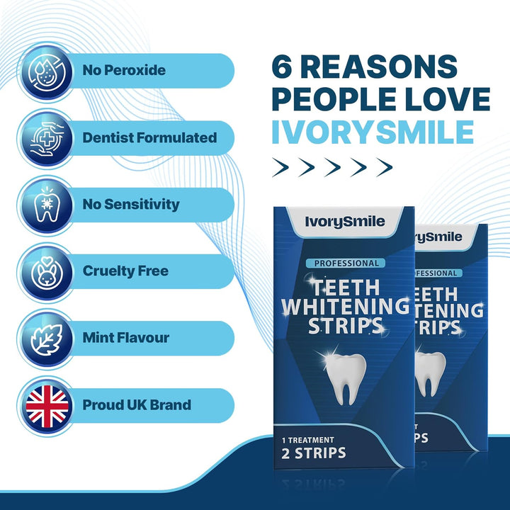 Professional Teeth Whitening Strips 21 Treatments | Safe for Enamel | Non Sensitive Teeth Whitening | Bright Smile without Any Harm | Pack of 42 Strips + Mouth Opener Included