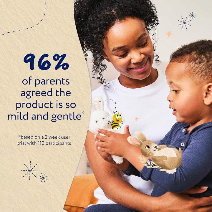 Oatderma Body Wash, Fragrance Free, Soothing Face Bath Shower Gel, Sensitive Skin Soap, Baby Kids, 250Ml