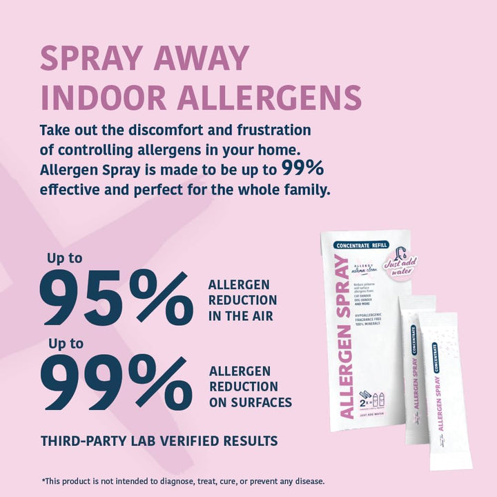 Allergen Spray Concentrate 2 Pack | Use Your Own Bottle | over 64Oz Total