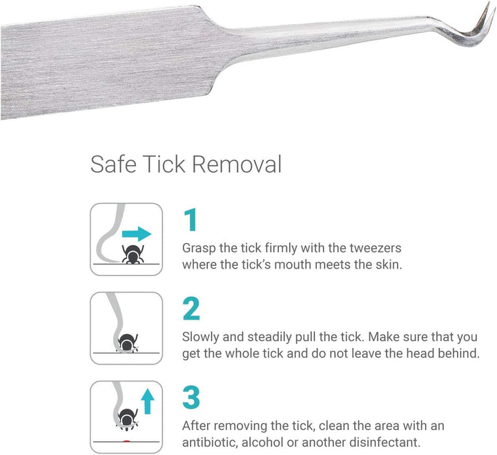 Tweezers for Effective & Fast Tick Removal