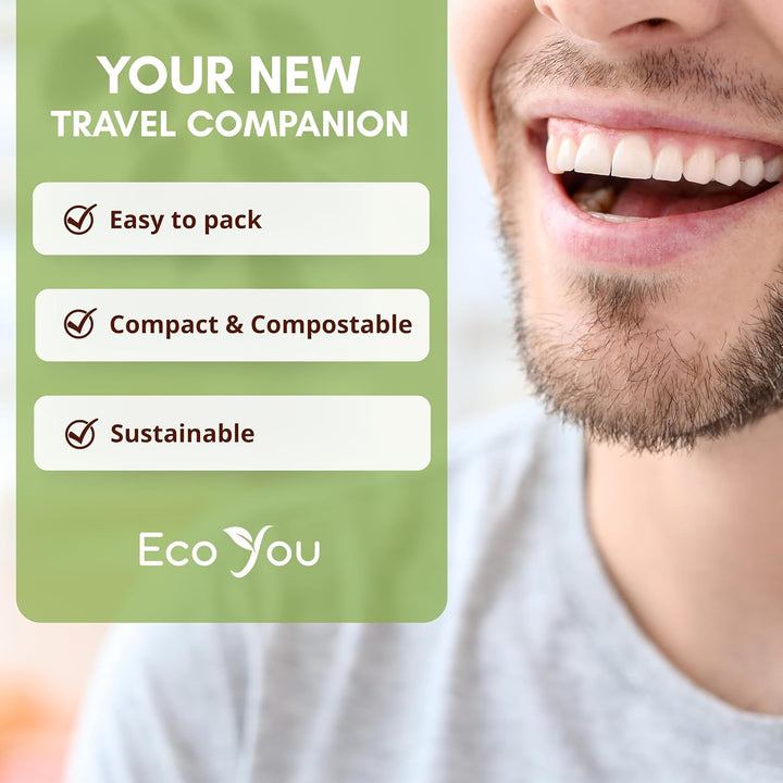 Biodegradable Floss Picks | 50 Count (1 Pack) | Mint Flavor, Candililla Wax | Sustainable & Reusable | Vegan & Cruelty-Free | Eco Floss