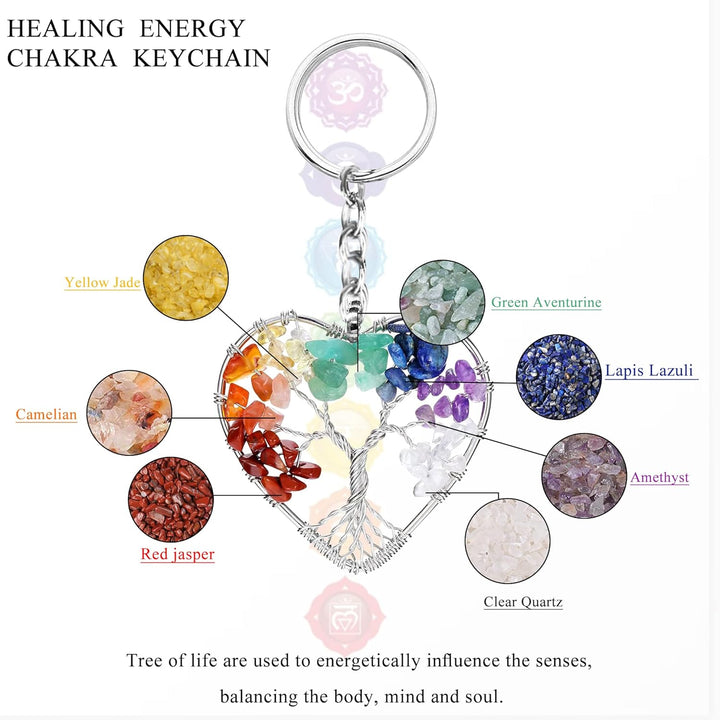 Tree of Life Keyring 7 Chakra Healing Crystal Tumbled Stone Natural Gemstone Car Key Chain Reiki Healing Keychain for Friendship Women Men Girls Bikes Home