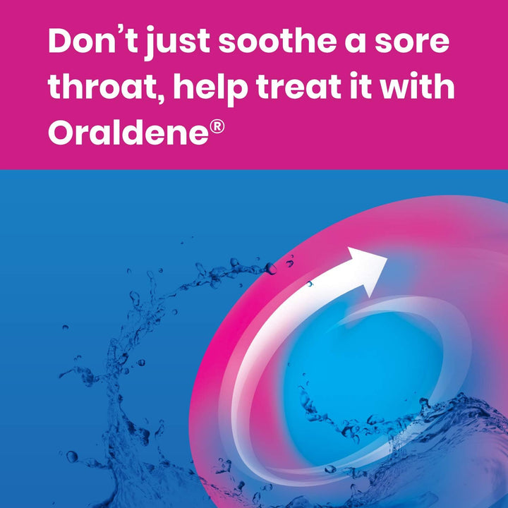 Mouthwash | Use at First Sign of Sore Throat | Medicated Mouthwash - Sore Throat Treatment for Adults | 200Ml