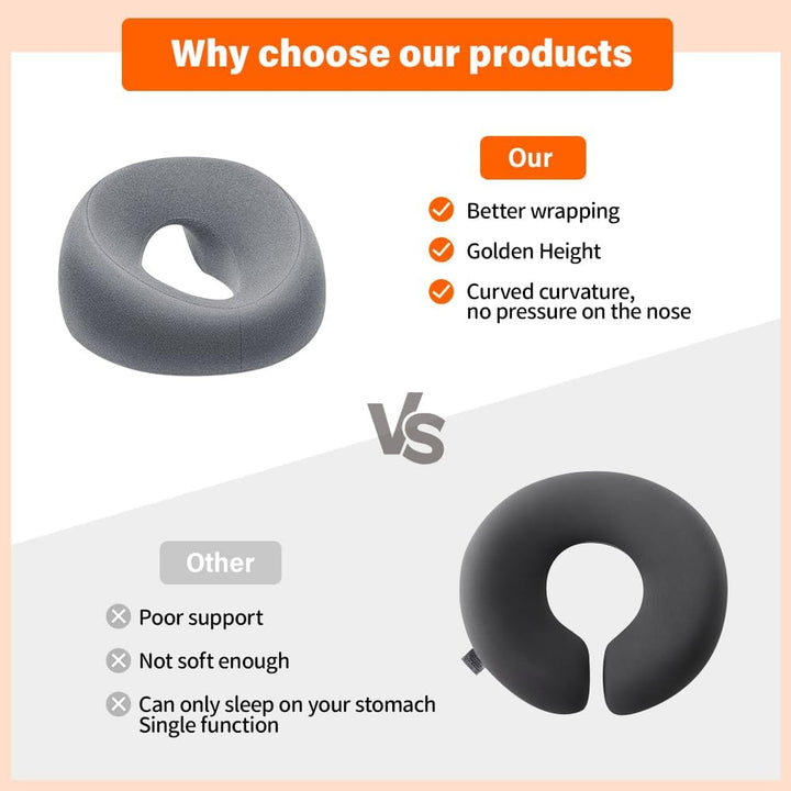 Face down Pillow, Massage Face Pillow, Face Cushion for Massage Table, Ergonomic Prone Cushion, Memory Foam M-Shaped, Massage Table Headrest for Bed, Beauty Pillow for Spa, Salons, Massage