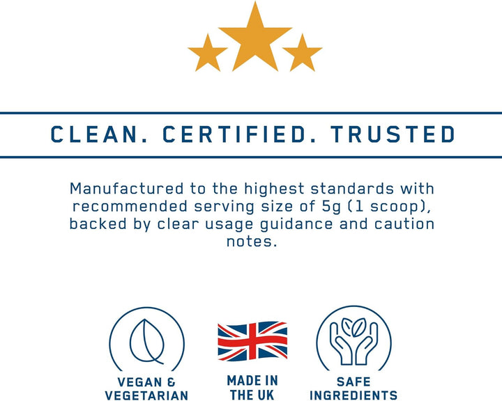 L Glutamine Powder - Amino Acid, Muscle Strength & Recovery, Boosts Immune System, Unflavoured (500G - 100 Servings)