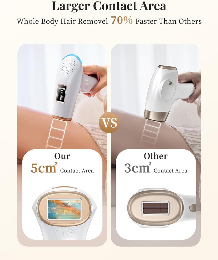 IPL Laser Hair Removal Device with 3-In-1, Faster, Salon Quality Result, at Home IPL Laser Hair Remover Machine for Women and Men, Face, Bikini Line, Body, Leg, Armpit, 9 Level, White Gold