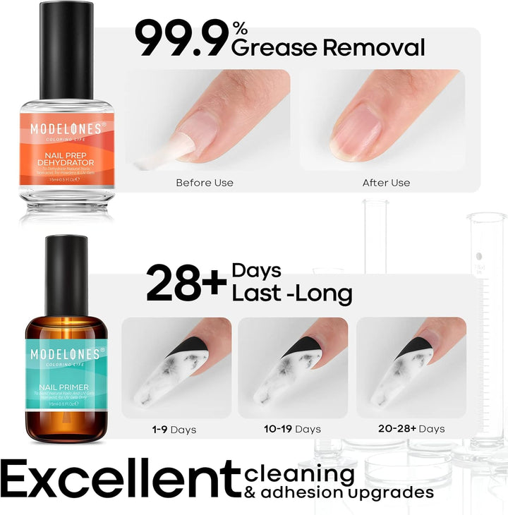 Professional Gel Nail Polish Primer, 2Pcs 15Ml Acid Free Natural Nail Prep Dehydrate, Air Dry Superior Bonding Primer for Acrylic Powder Supplies Set