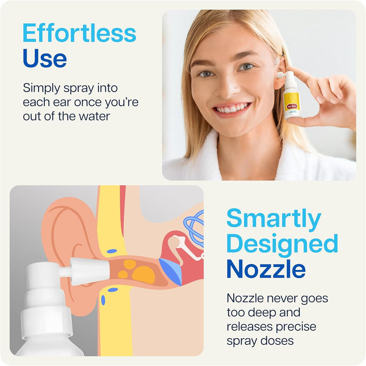 ® Dry Ears | Swimmers Ear Drops Spray - Ear Drying Drops for Swimmers Adults and Kids/Remove Water Trapped in Ears and Hearing Loss (30 ML)