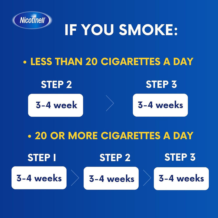 Nicotine 21Mg 21Patches, Nicotine Patches, Stop Smoking Aid, 24H Craving Control, Step 1 for Heavy Smokers, Quit Smoking Aid