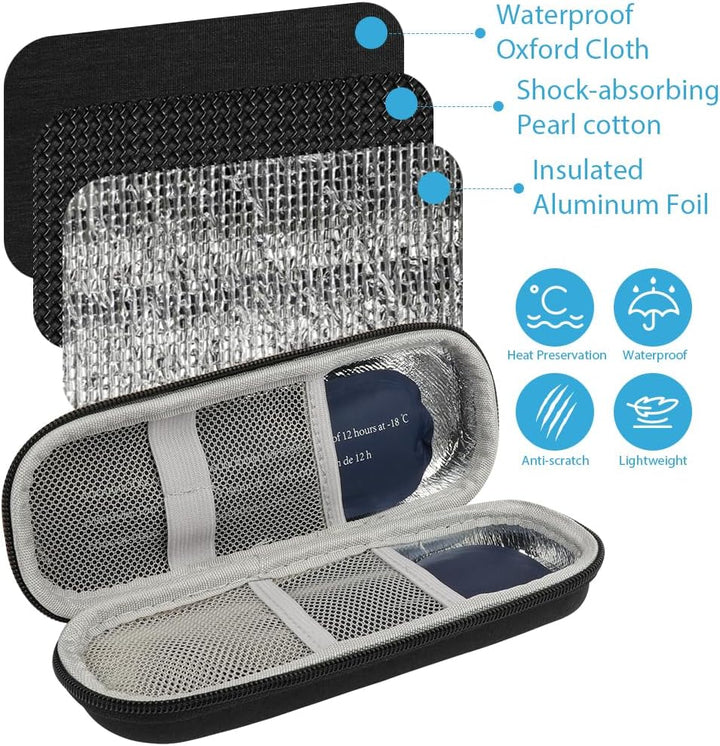 Insulin Cooler Travel Case with 2 Ice Packs - Portable Medicine Cooler for Diabetic Supplies, Insulin Pen Storage and Small Travel Pack