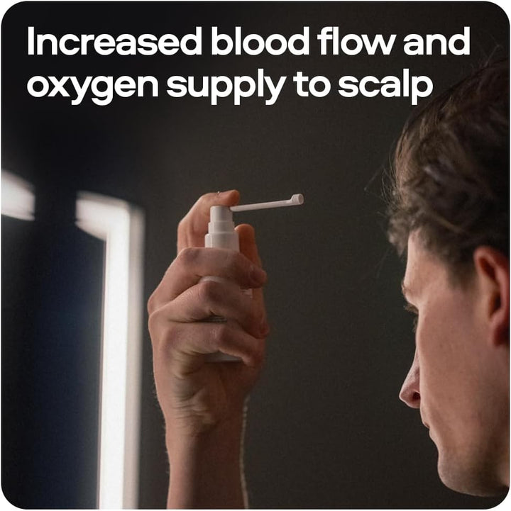 Minoxidil 5% Spray (1X60Ml) & 0.25Mm Dermaroller for Men, Clinically Proven Hair Regrowth Formula, Hair Loss Treatment, Stimulates Follicles, Precise Applicator, Microneedling Boosts Absorption