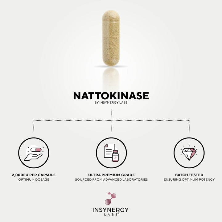 Nattokinase 2,000FU High Strength (Japan Sourced) Fermented Natto Ultra-Premium Grade 3Rd Party Tested (Sourced from Japan) Nattokinase Supplement, 60 Vegan Capsules