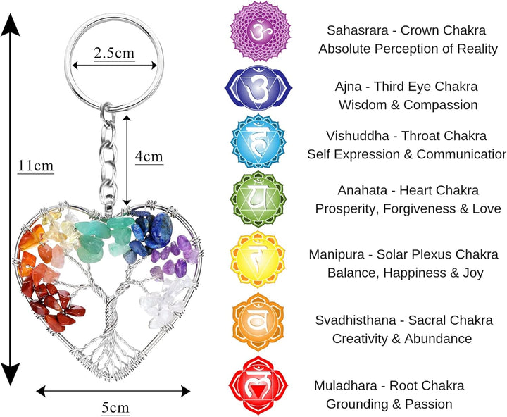 Tree of Life Keyring 7 Chakra Healing Crystal Tumbled Stone Natural Gemstone Car Key Chain Reiki Healing Keychain for Friendship Women Men Girls Bikes Home