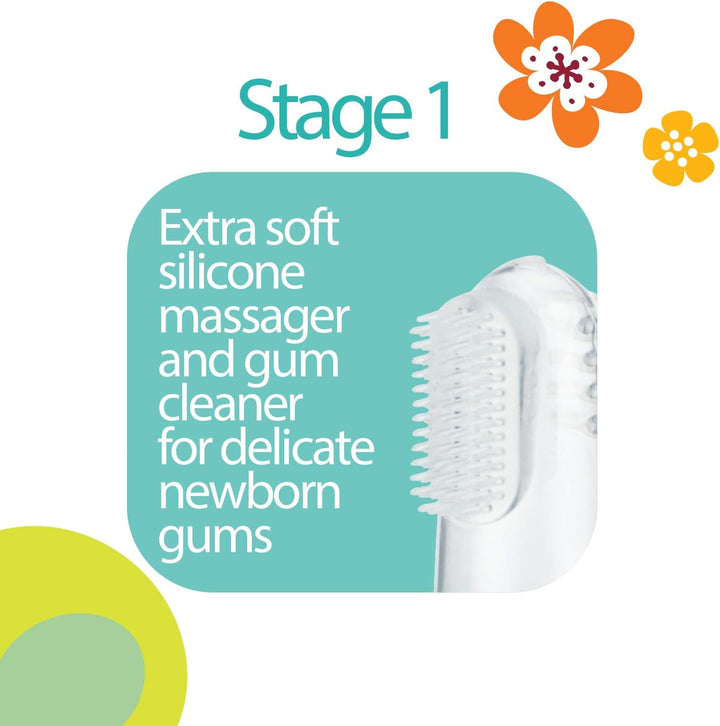 Oral Care Set with Stand; 4-Stage System with 1 Silicone Finger Massager, 2 Massaging Brushes, 1 Soft Nylon Bristle Toddler Toothbrush; 0+ Months, Blue & Aqua