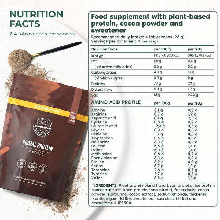 Primal Protein Vegan Powder 20G Plant-Based Protein from Fava Bean, Chickpea & Rice. Chocolate Flavour, Gluten-Free, Dairy-Free, Made in DE (1 Bag (15 Servings), Chocolate)