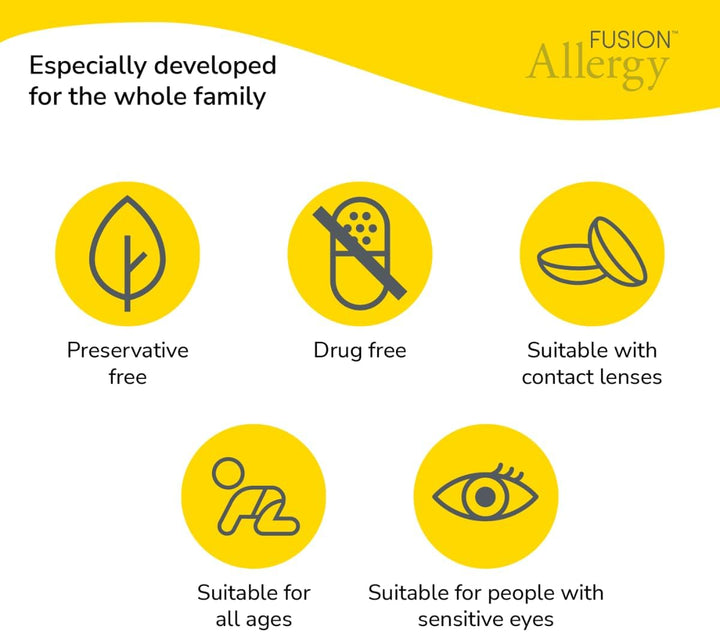 Eye Spray with 100% Natural Ectoin - Hydrating Drug Free Treatment for Hay Fever Symptoms and Dry, Irritated Eyes (10 Ml - 220 Doses)