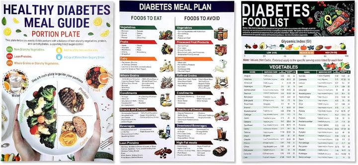 Diabetic Food List Cheat Sheet, 6 Sheet Diabetic Food Chart for Nutrition That Supports Blood Sugar Control and Diabetes Management, Laminated Kitchen Reference Guide with 100+ Meal Ideas