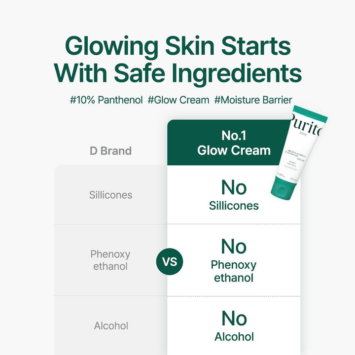 SEOUL Mighty Bamboo Panthenol Cream (100 Ml)