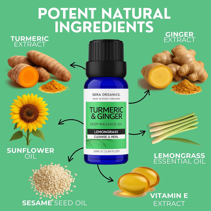 Turmeric Massage Oil with Lemongrass – Natural Relief for Joint Pain, Muscle Fatigue & Lymphatic Drainage │ Anti-Inflammatory Deep Tissue Oil for Circulation Support – 10Ml by