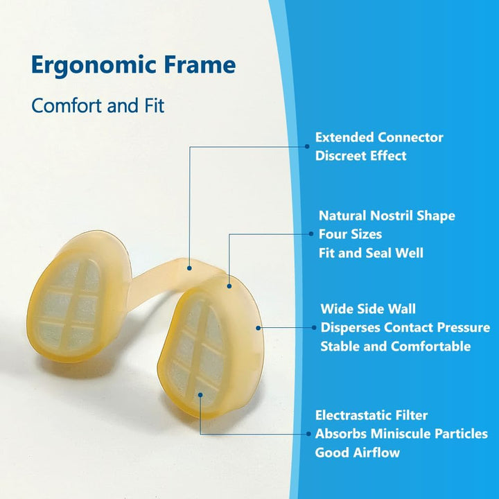 Nasclear Nasal Filters with 24 Pairs of Replacement Filters (X, 3 Filters+24 Replacements)
