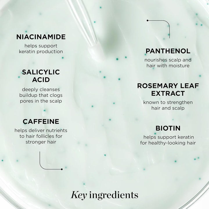 Hair Thickening Conditioner for Hair Loss and Weakening Hair Korean Hair Care Biotin Conditioner Moisturizing Strengthening Colour Protect