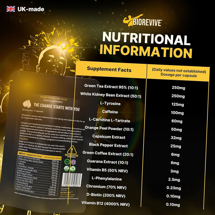 Cut Xtreme Thermogenic Fat Burner – New Formula Vegan 780Mg Capsules with L-Carnitine, Green Tea, B Vitamins & Caffeine for Energy, Focus & Metabolism Support, Pre-Workout Supplement