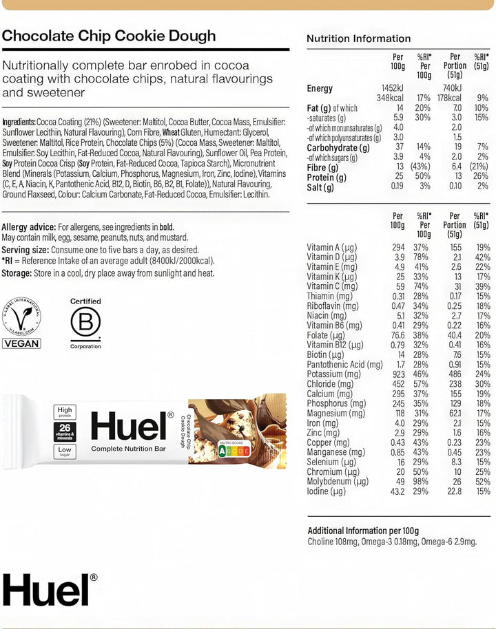 Complete Nutrition Bars - 55G Bars - Pick Any 10-5 Flavours to Choose from - Choc Chip Cookie Dough, Dark Chocolate & Raspberry, Chocolate Fudge Brownie, Peanut Caramel and Chocolate Caramel