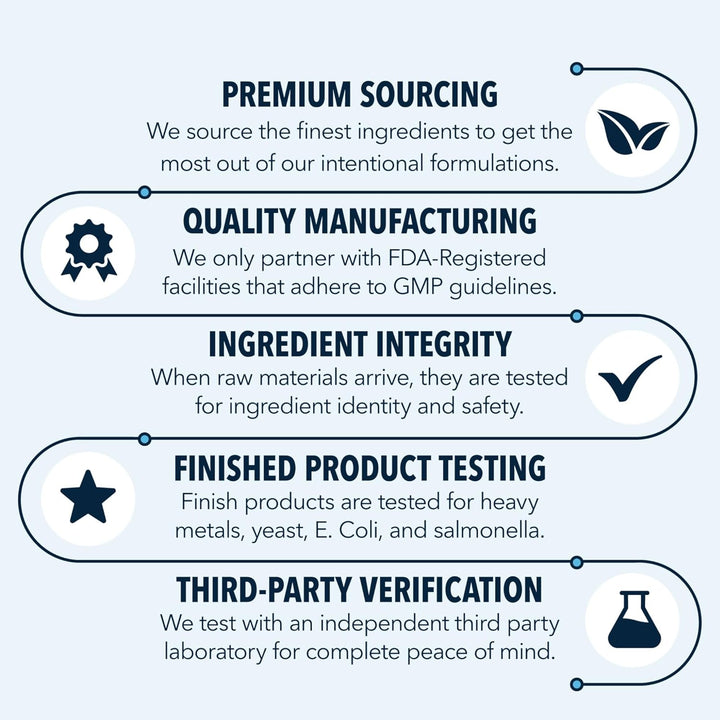 L Arginine Supplement for Men | NO Nitric Oxide Supplements for Men | Workouts & Endurance | L-Arginine L Citrulline Complex with Beet Root Powder for Male Health | Non-Gmo, Gluten-Free | 60 Ct