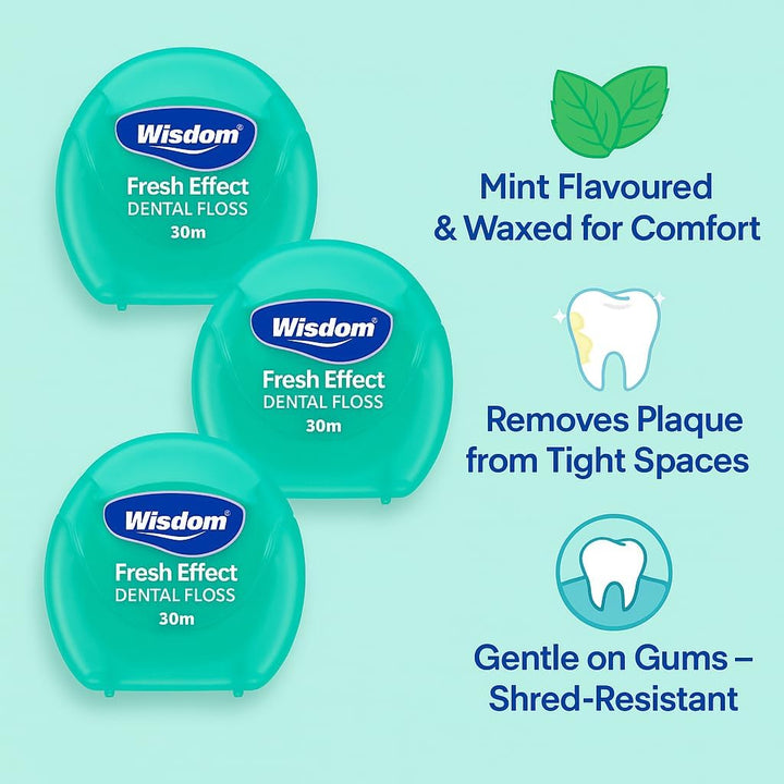 Wisdom Fresh Effect Dental Floss - Pack of 3 X 30M | Mint Flavoured Expanding Waxed Floss for Plaque Removal & Gum Health | Shred-Resistant Teeth Cleaning Floss for Tight Spaces