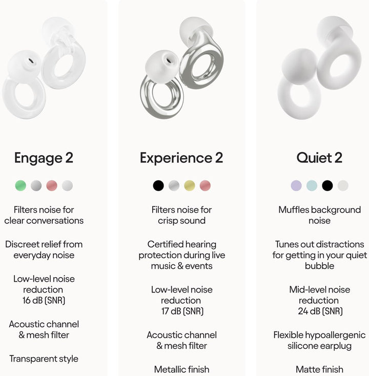 Engage 2 Ear Plugs – Everyday Noise Relief with Clear Speech for Social Gatherings, Work, Conversation, Parenting & Noise Sensitivity – 16 Db Noise Reduction Earplugs