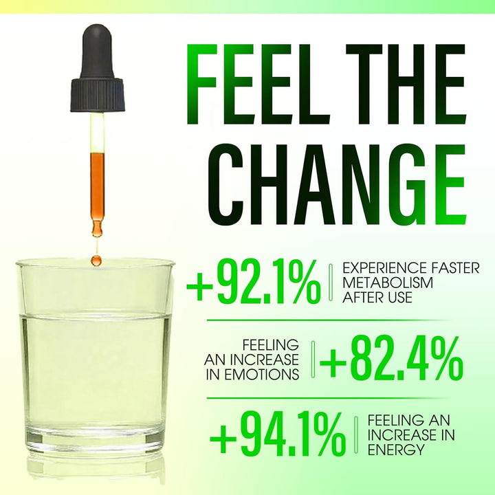 Thyroid Support Drops (1)