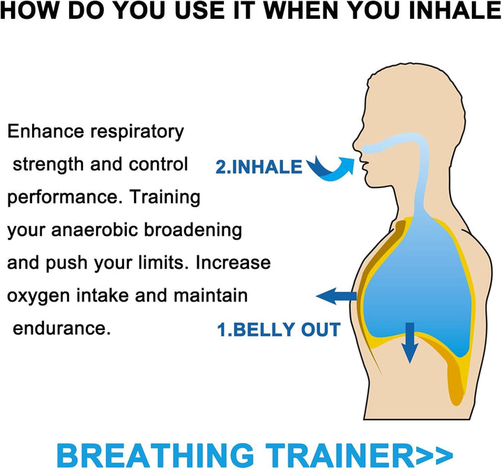 Oxyfit Breathing Lung Trainer - Oxygen Flow Breathing Trainer Lung Exerciser Device Improve Lung Capacity Handheld Lung Expansion Training Tool for Respiratory Therapy (Black)