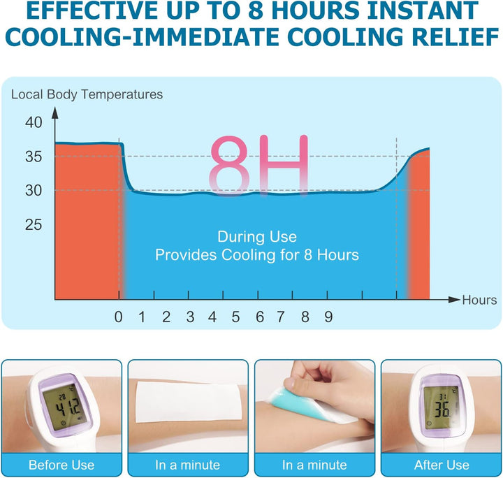 20 Sheets Cooling Fever Patch for Kids,Cooling Forehead Strips Cooling Gel Pads for Baby Children Adult, Forehead Fever Cool Pads