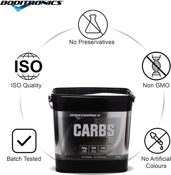 5 Kg Express Carbs, for Pre Workout Energy Drink Powder with 95G Carbohydrate Supplements for Quick Energy Booster during the Workout (5 Kg)