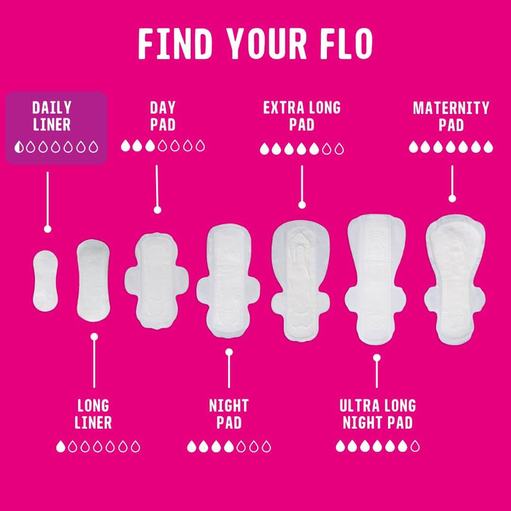 Bamboo Panty Liners – Ultra-Thin, Breathable, Slim - Individually Wrapped Liners for Daily Freshness – 24 Liners