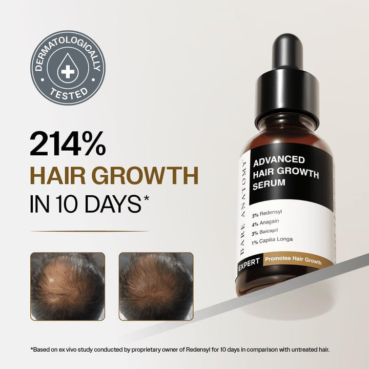 Advanced Hair Growth Serum| 3% Redensyl - 2X Better Results than Minoxidil | + 4% Anagain + 3% Baicapil | Rosemary, Biotin | Hair Growth & Hair Fall Control Serum for Women & Men | 30Ml