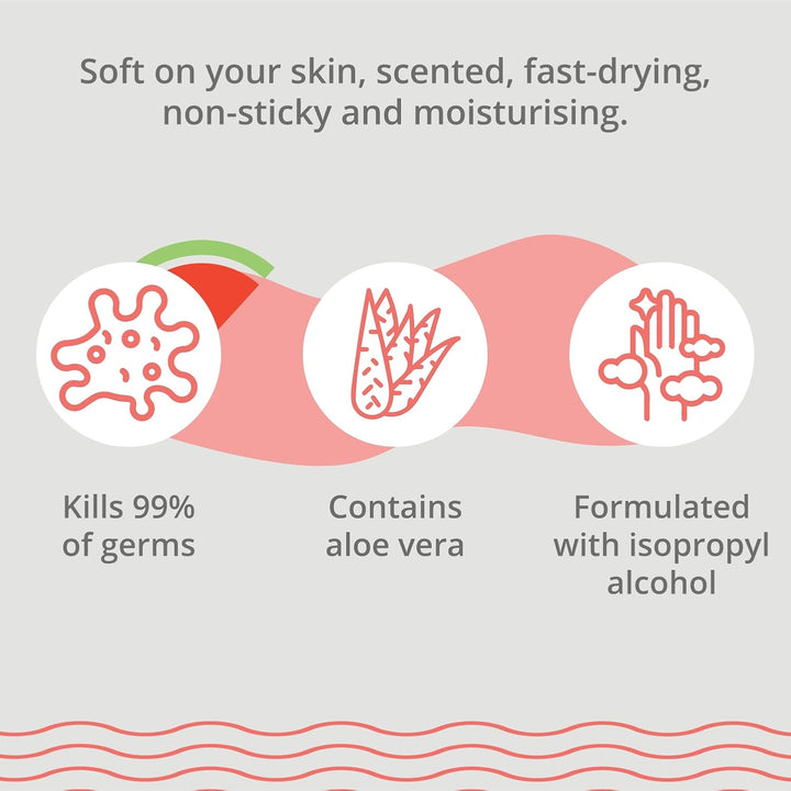 Watermelon 60Ml anti Bacterial Premium Hand Sanitiser Travel Size Refillable Clip Bottle Quick Drying Non Sticky Extra Moisturising Kills 99.9% of Viruses and Bacteria