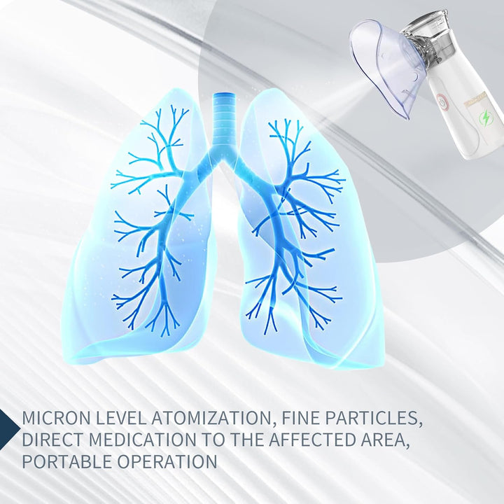 Nebuliser Machine for Adults & Kids, Portable Handheld Inhaler, Ultrasonic Rechargeable Nebulizer with 2 Masks & Mouthpiece, Easy to Use & Clean, Silent Nebuliser for Home & Travel