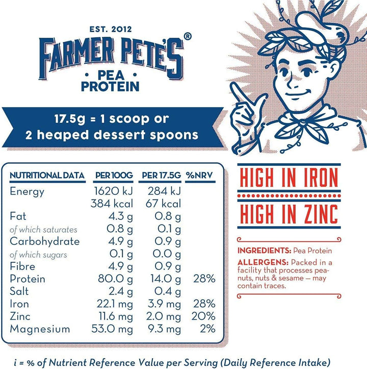 Pea Protein Powder 1Kg - Dairy Free, Gluten-Free, Natural Plant Based Vegan Protein Powder Isolate (1Kg)