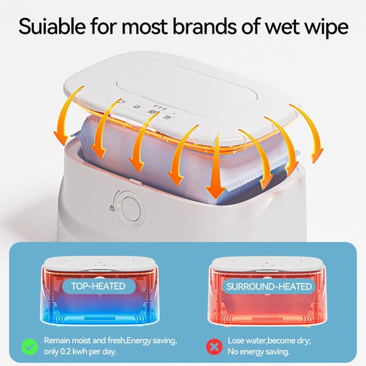 ® Wipe Warmer | Baby Wipe Warmer for Wipes and Towel | Wet Wipes Warmer with 3 Temperature & 3 Warm Night Ligh | Portable Diaper Wipe Warmer Nappy Changing in Comfort | Fast Heating | USB Use