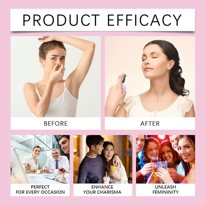 5PCS Brazilian Perfume Body Spray,Brazilian Perfume,Hair and Body Mist,Body Fragrance,Long Lasting Perfumes for Women,Fruity Body Spray Body Splash,Natural Moisturizing Body Splash for Women