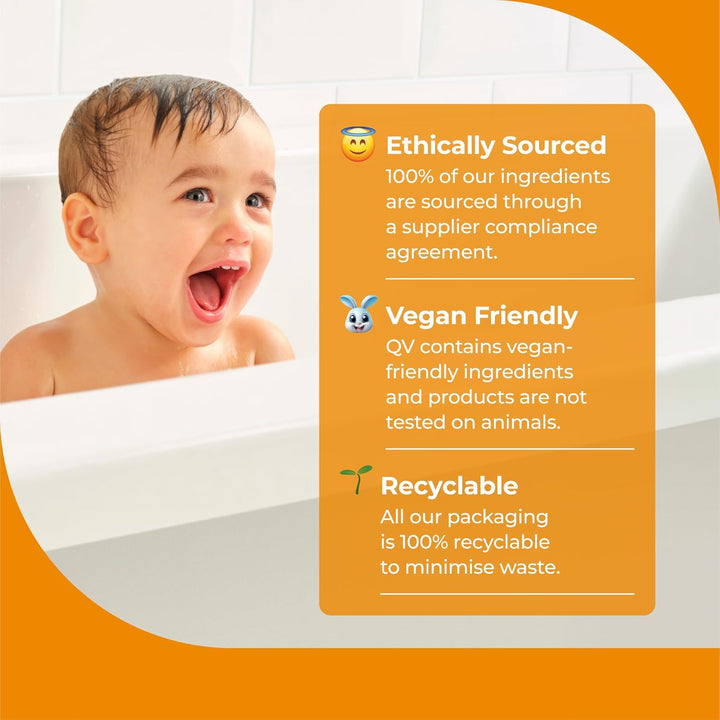 Baby Gentle Wash 500Ml - with Vitamin B3 & Glycerin, Delicate Soap-Free, Ph-Balanced for Everyday Use Suitable for Face, Body & Hair, Body Wash for Sensitive Skin, Eczema, Psoriasis, Bath