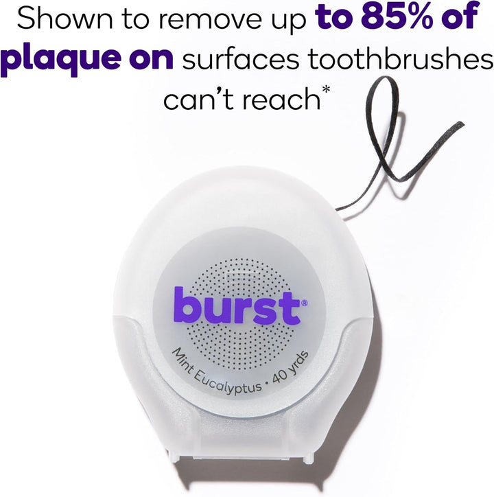 Expanding Dental Floss (Mint Eucalyptus/40 Yards) | Stain Absorbing & Woven with Xylitol Coating to Fight Cavities | Vegan | Paraben Free